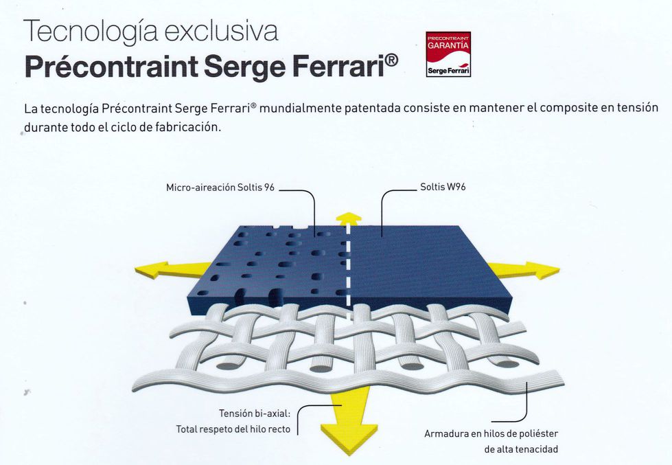 Tecnologia exclusiva precontraint SOLTIS