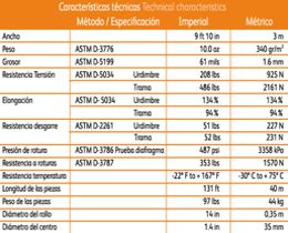 Ficha técnica Commercial 95 7918 Slate Grey