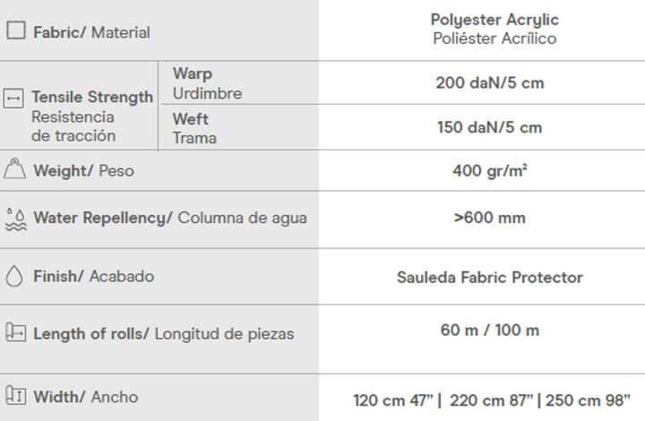 Ficha técnica 4009 Brasil 2