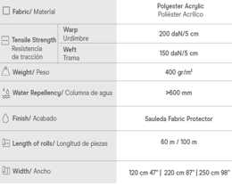 Ficha técnica 4019 Ecuador 1