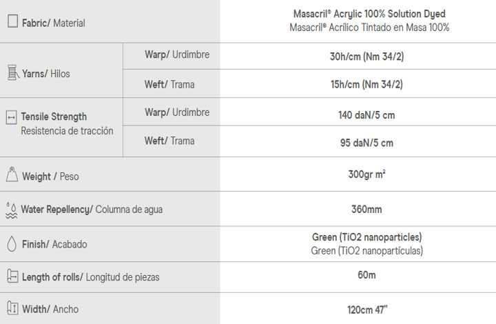 Ficha técnica 1531 Marfil