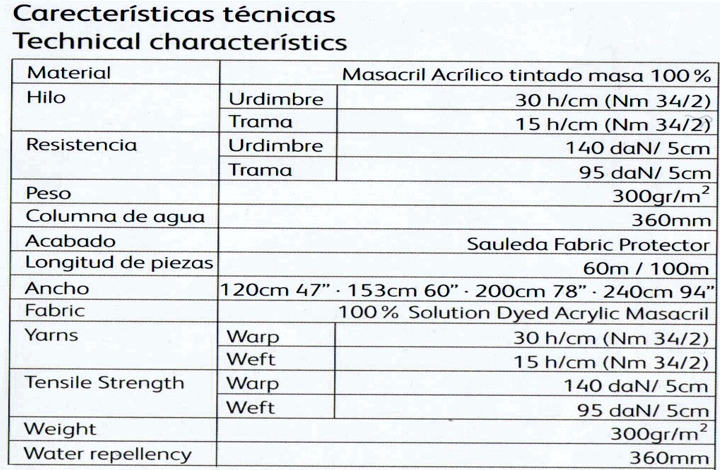 Ficha técnica 2327 basalto