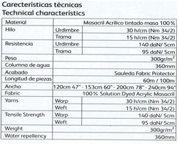 Ficha técnica 2777 brisa