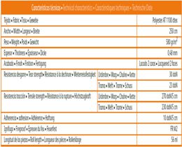 Ficha técnica PVC ignífugo 6678 Avena