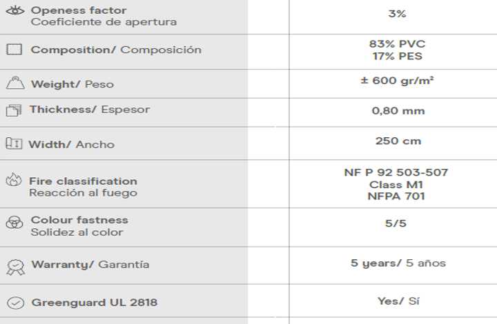 Ficha técnica 96 1013