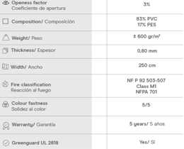 Ficha técnica Screen 60 Mineral 7987