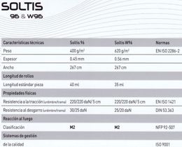 Ficha técnica Soltis impermeable W96 2171